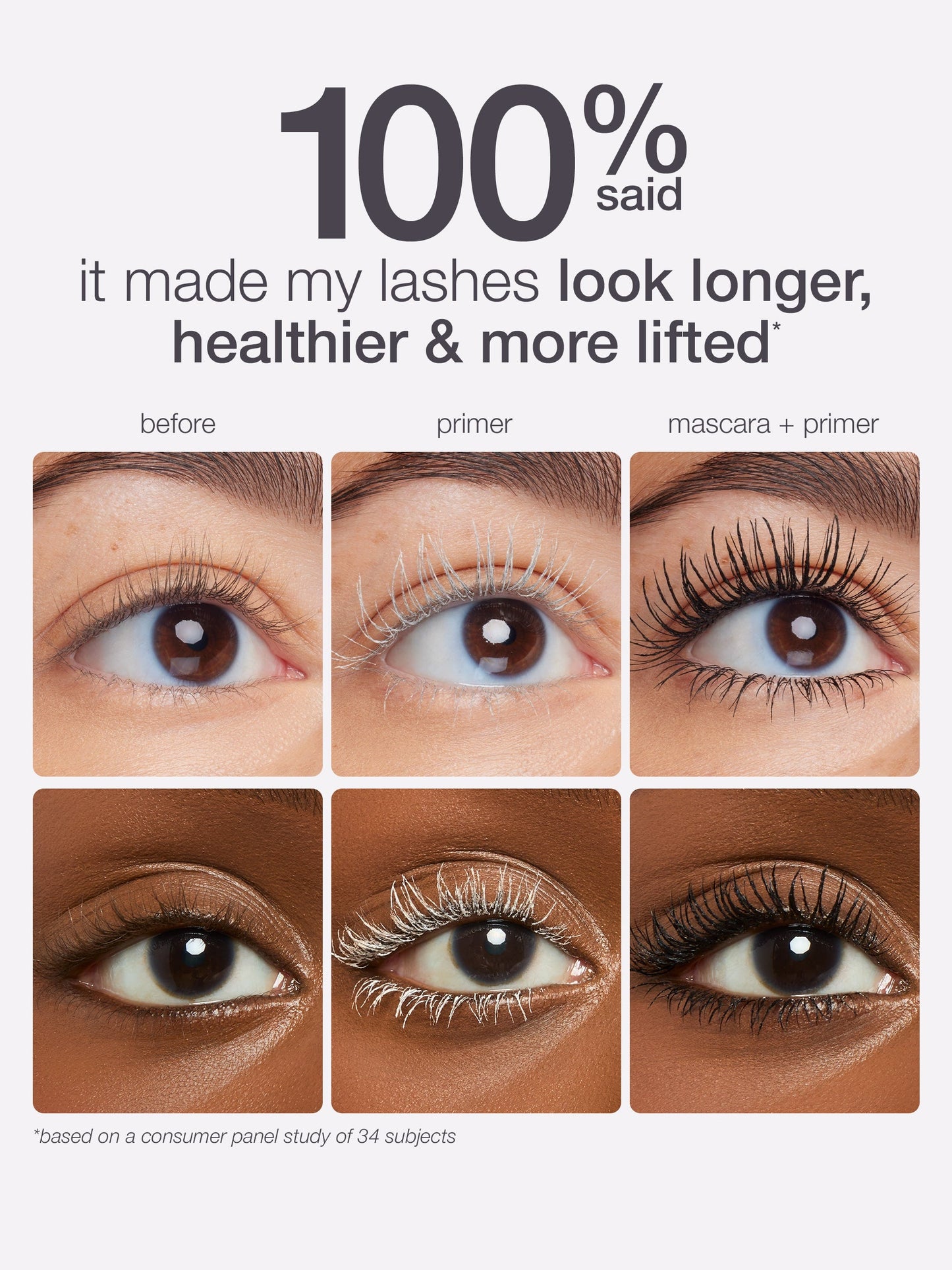 Melora Lash Primer