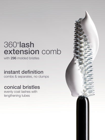 Melora Lash Primer